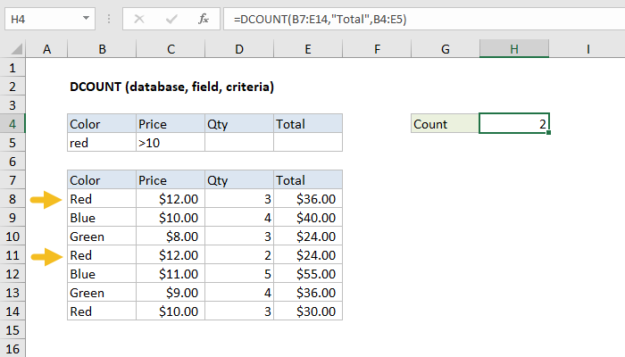 Excel DCOUNT function | Exceljet
