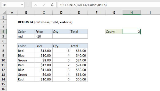Excel DCOUNTA Function