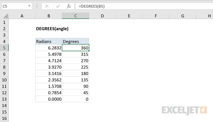 Excel DEGREES Function