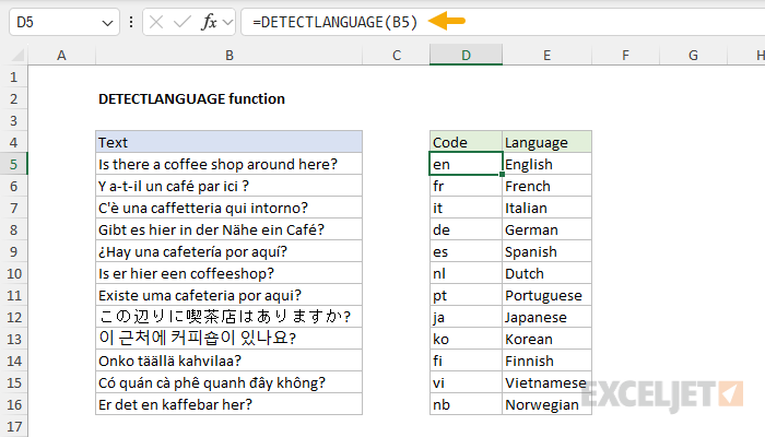 DETECTLANGUAGE example: Get language codes