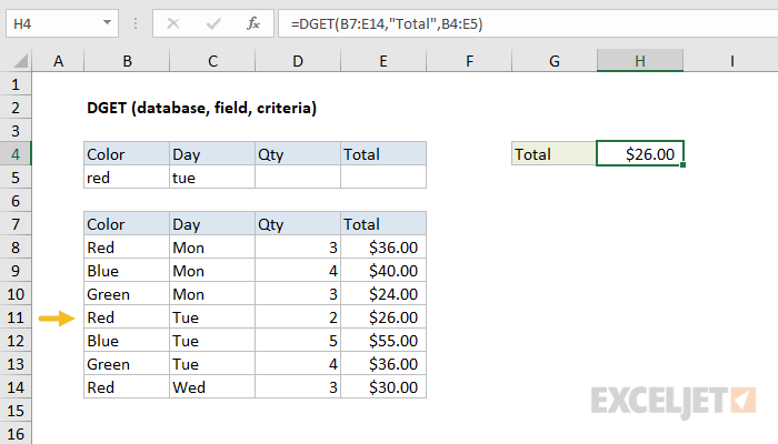 Excel DGET Function
