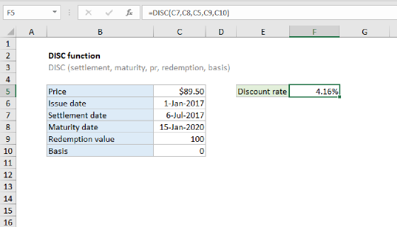 Excel DISC Function