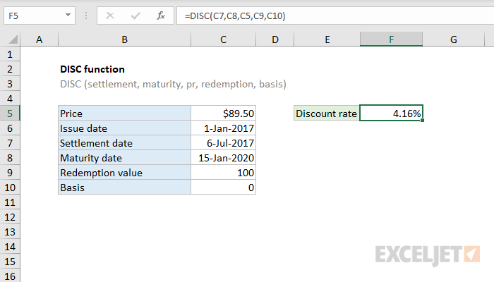 Excel DISC Function