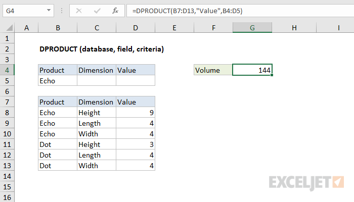 Excel DPRODUCT Function