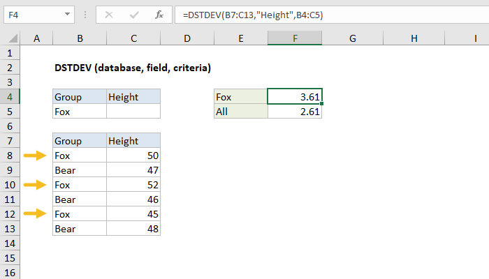 Excel DSTDEV function | Exceljet