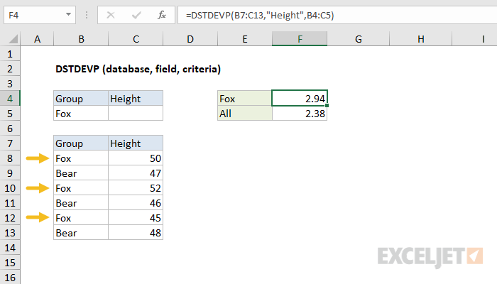 Excel DSTDEVP Function
