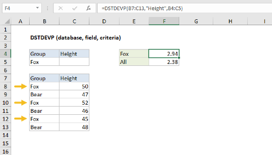 Excel DSTDEVP Function