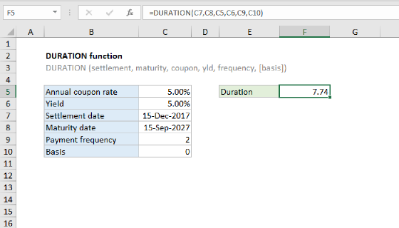 Excel DURATION Function