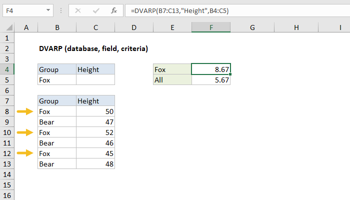 Excel DVARP function | Exceljet
