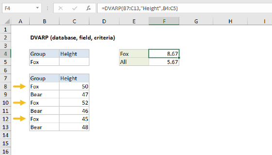 Excel DVARP Function