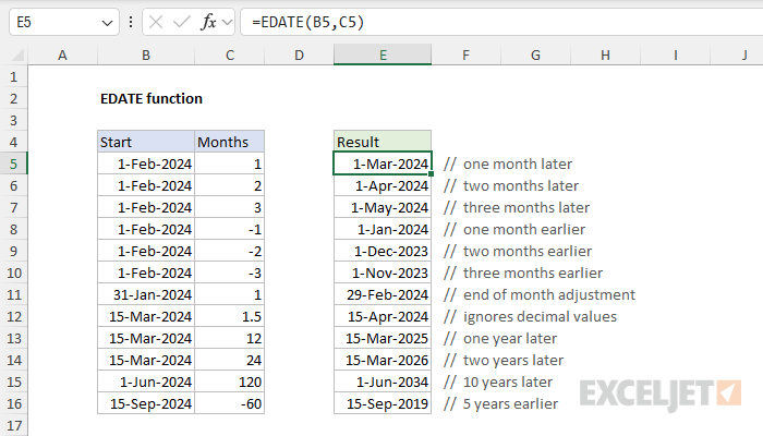 Excel EDATE Function