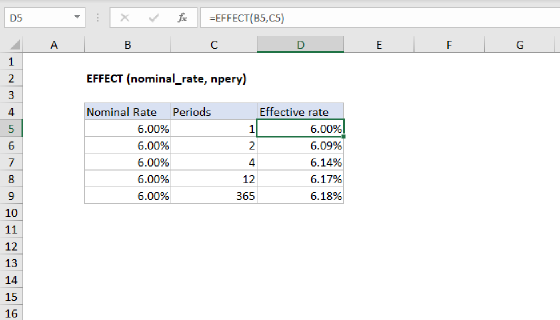 Excel EFFECT Function