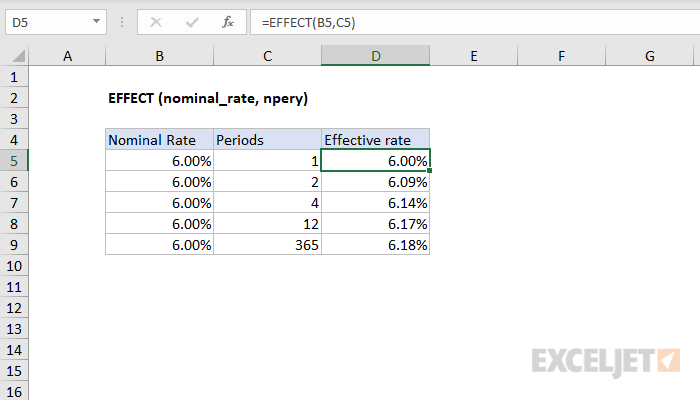 Excel EFFECT Function