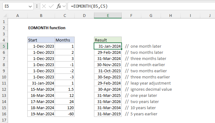 EOMONTH Function