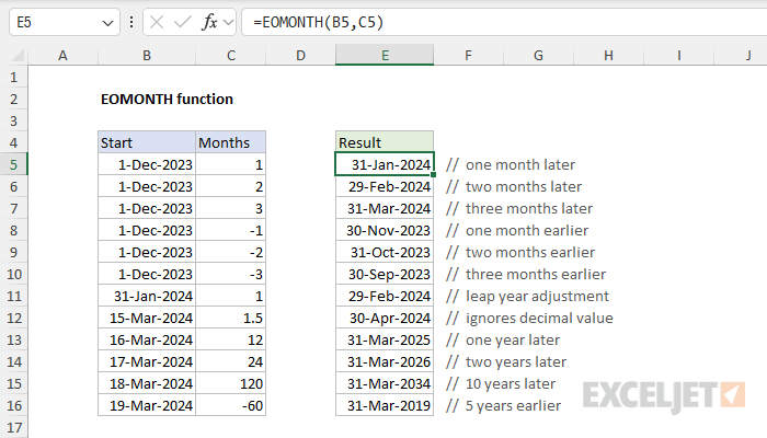 Excel EOMONTH Function