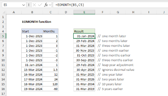 Excel EOMONTH Function