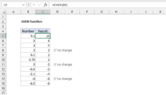 Excel EVEN Function