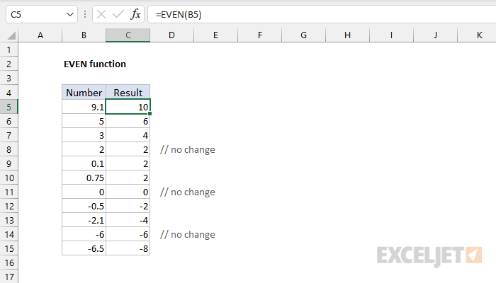 Excel EVEN Function