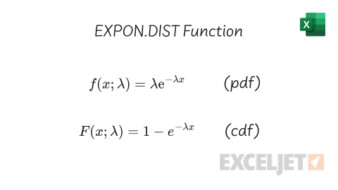 Exponential distribution formula