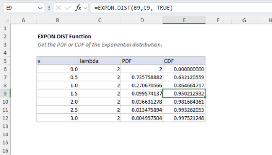 Excel EXPON.DIST Function
