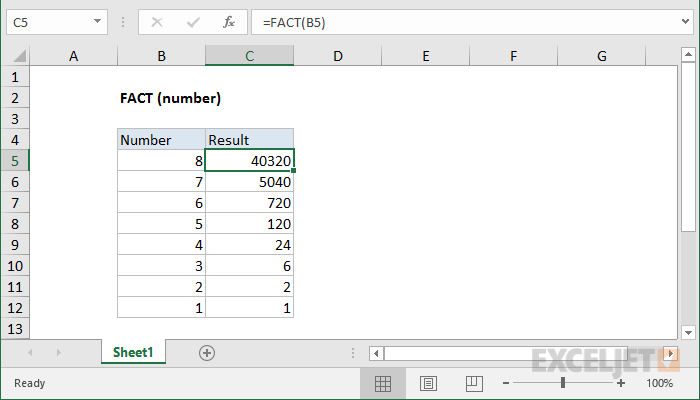 Excel FACT Function