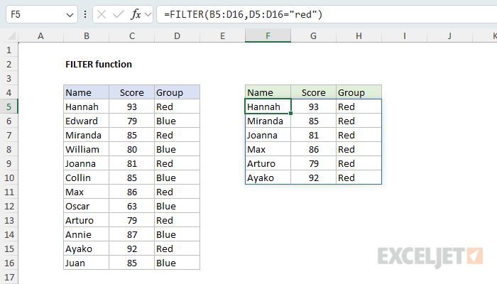 Excel FILTER Function