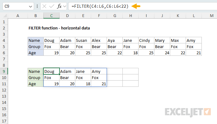 FILTER - horizontal data