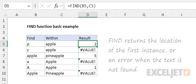 Excel FIND function - basic example