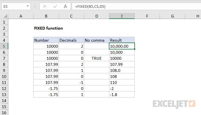 Excel FIXED Function