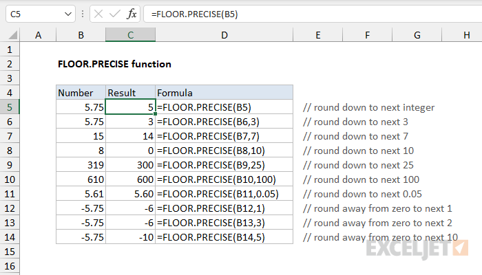 Excel FLOOR.PRECISE Function