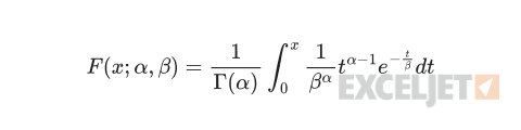 The mathematical formula for the cumulative distribution function (CDF) of the gamma distribution, shown as the integral of the PDF.