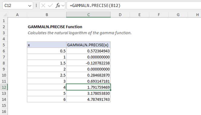 Excel GAMMALN.PRECISE function | Exceljet