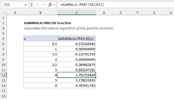 Excel GAMMALN.PRECISE Function
