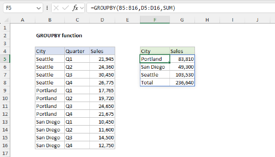 Excel GROUPBY Function