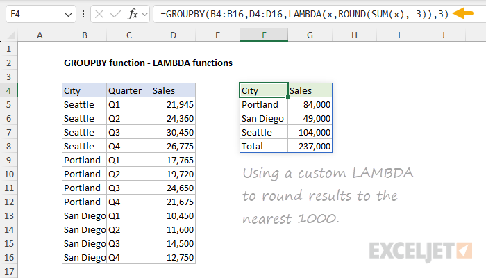 GROUPBY function with custom lambda to round results to nearest 1000