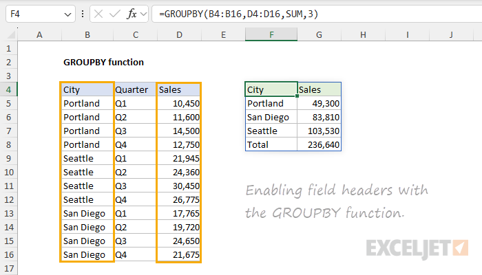 GROUPBY function with field headers enabled