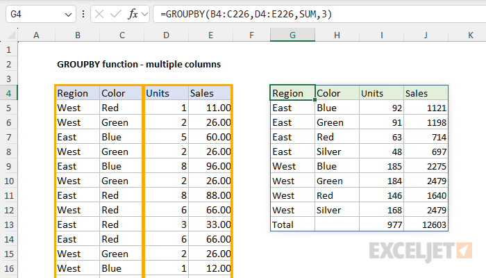 GROUPBY function with two columns for row fields and two columns for values
