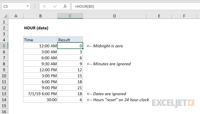 Excel HOUR Function