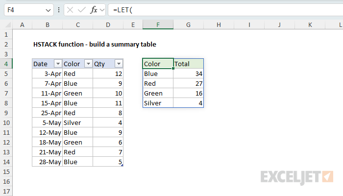 HSTACK example - build a summary table