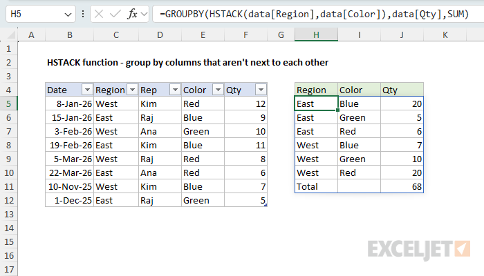 HSTACK example - group by columns that aren't next to each other