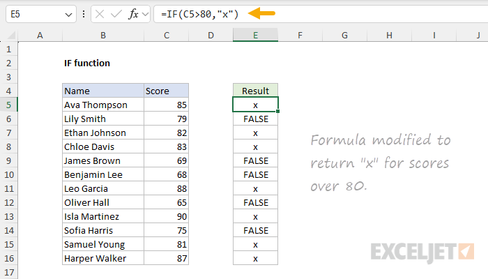 Basic example - modified to return "x" for scores over 80