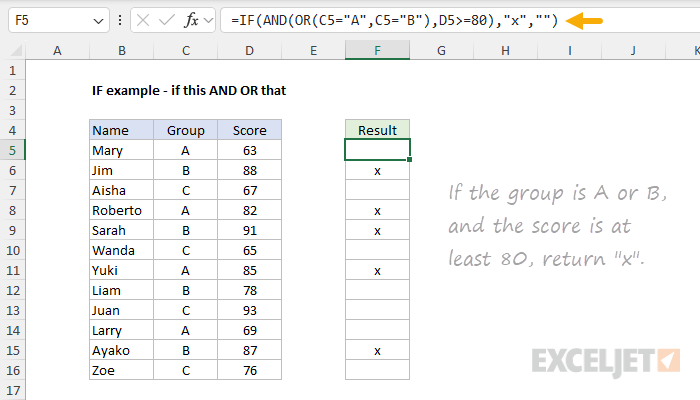 IF function example - IF this AND OR that