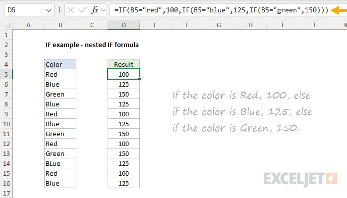 IF function example - Nested IF formula