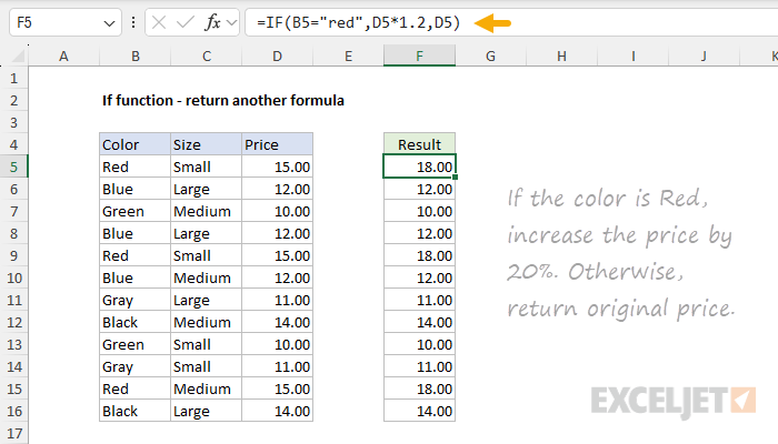 IF function example - Return another formula