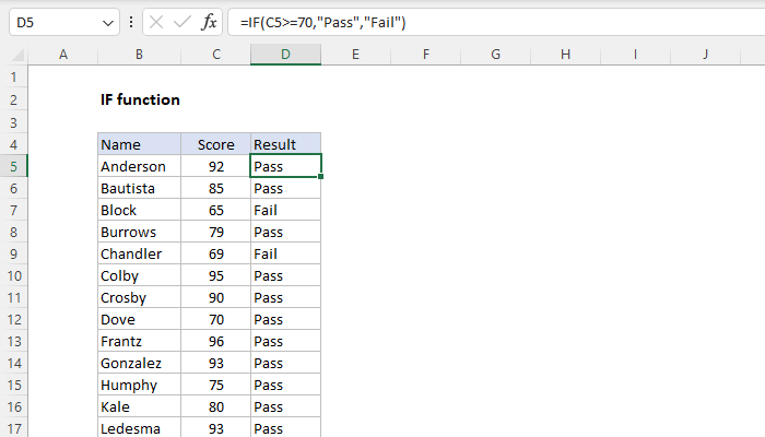 Excel IF function | Exceljet