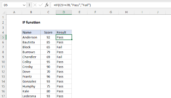 Excel IF Function