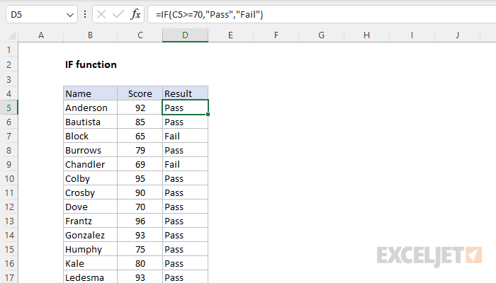 Excel IF Function