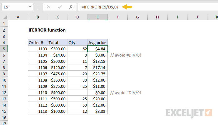 Excel IFERROR Function