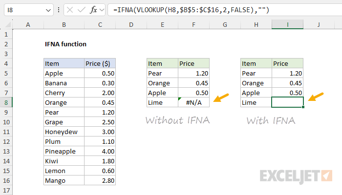 Excel IFNA Function