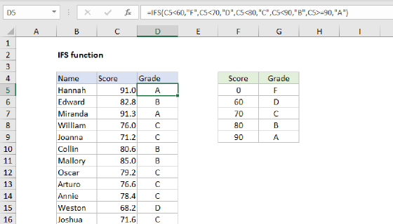 Excel IFS Function